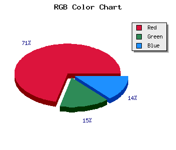 css #5F1412 color code html