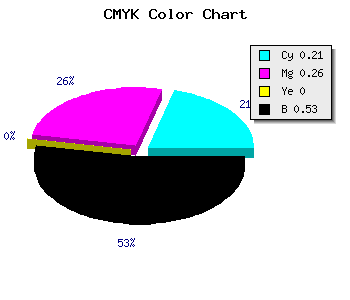 CMYK background color #5F5A79 code