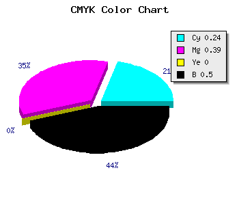 CMYK background color #604D7F code