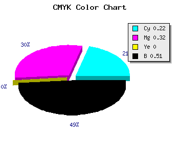 CMYK background color #62557D code