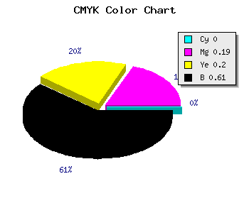 CMYK background color #63504F code