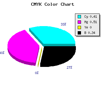 CMYK background color #6352A8 code