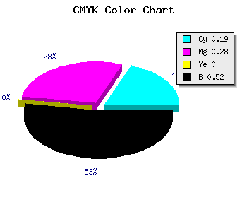 CMYK background color #63587A code