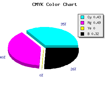CMYK background color #6358AE code