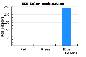 rgb background color #0000F2 mixer