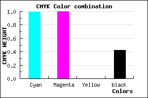 #010094 color CMYK mixer