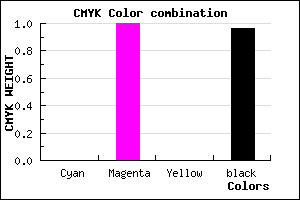 #0A000A color CMYK mixer