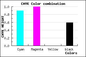 #0A0068 color CMYK mixer