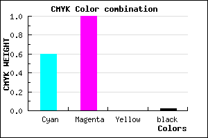 #6400FA color CMYK mixer