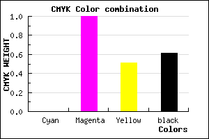 #640031 color CMYK mixer