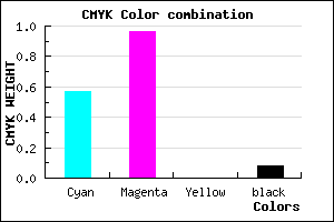 #640AEA color CMYK mixer