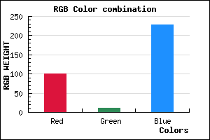 rgb background color #640BE5 mixer