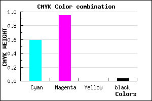 #640BF4 color CMYK mixer