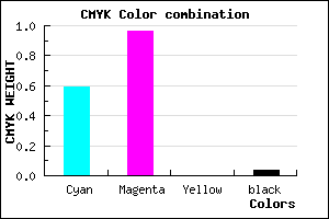 #640BF5 color CMYK mixer