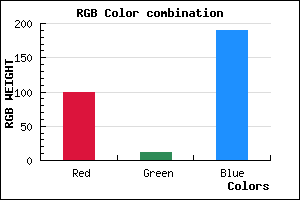 rgb background color #640CBE mixer