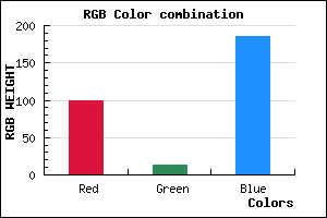rgb background color #640DB9 mixer