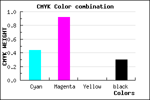 #640EB2 color CMYK mixer