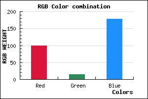 rgb background color #640EB2 mixer