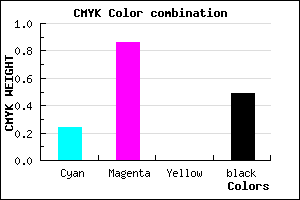 #641283 color CMYK mixer