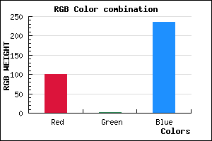 rgb background color #6402EB mixer