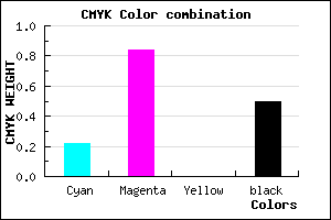 #641480 color CMYK mixer
