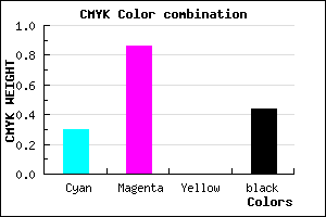 #64148E color CMYK mixer