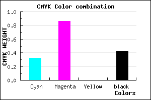 #641494 color CMYK mixer