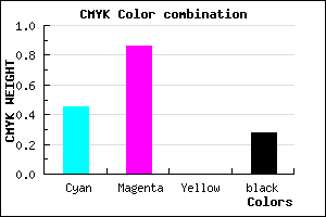 #6419B7 color CMYK mixer