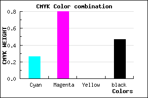 #641B87 color CMYK mixer
