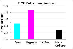 #641BBB color CMYK mixer