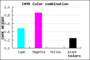 #641BC1 color CMYK mixer