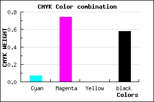 #641C6C color CMYK mixer