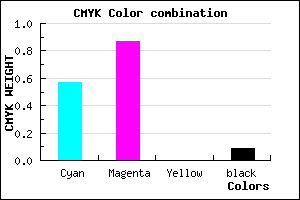 #641EE9 color CMYK mixer
