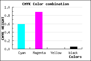 #641EF1 color CMYK mixer