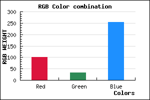 rgb background color #6421FF mixer