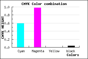 #6404F4 color CMYK mixer