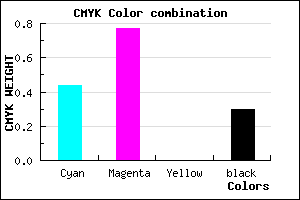 #6429B3 color CMYK mixer
