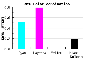#642CD1 color CMYK mixer