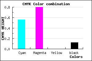 #642DE1 color CMYK mixer