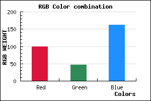 rgb background color #642EA2 mixer