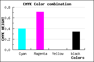 #6430A8 color CMYK mixer