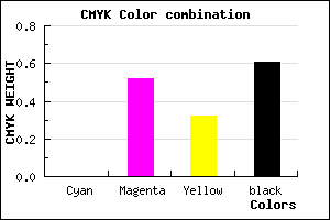 #643044 color CMYK mixer