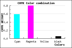 #6431F3 color CMYK mixer