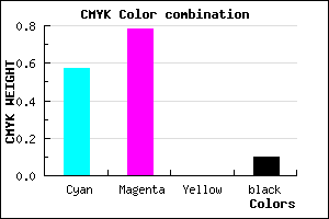 #6432E6 color CMYK mixer