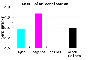 #64349C color CMYK mixer