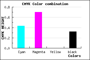 #6434AE color CMYK mixer