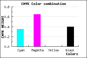 #64369A color CMYK mixer