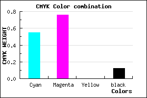 #6436E0 color CMYK mixer