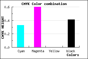 #643C96 color CMYK mixer