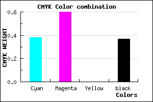 #6441A1 color CMYK mixer